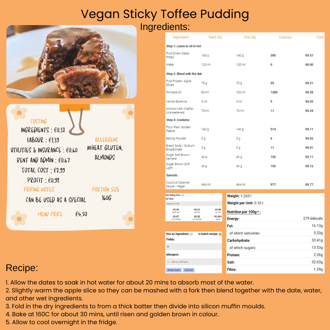 Vegan sticky toffee pudding - decadence for your customer and your food margin
