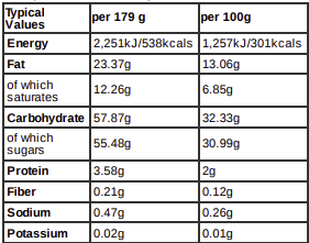 Nutritionals